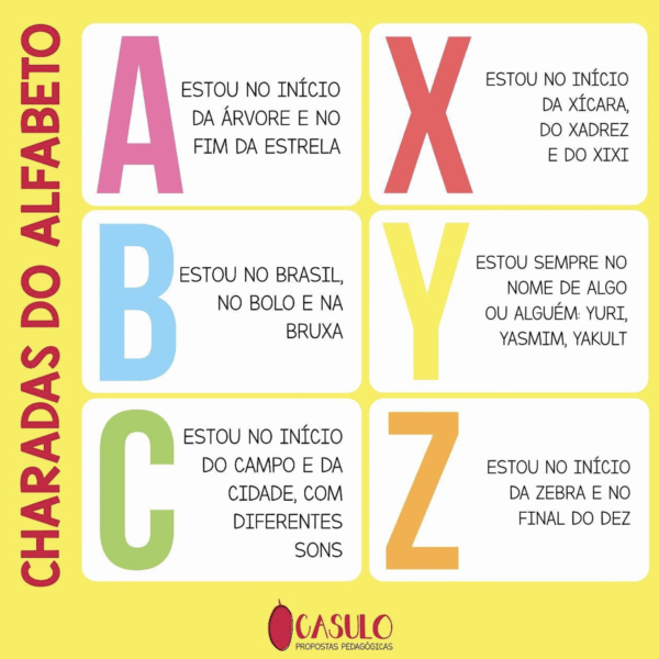 Charadas do alfabeto