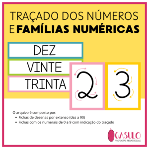 Traçado dos números e famílias numéricas (dezenas)