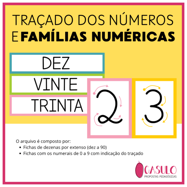 Traçado dos números e famílias numéricas (dezenas)